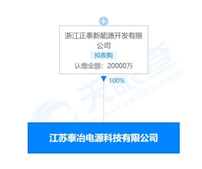 正泰电器投资成立电源科技公司,经营范围含电池制造
